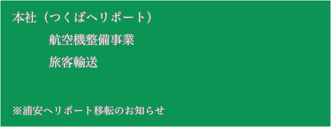 つくばヘリポート