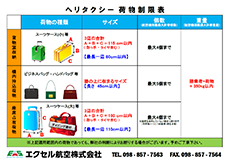 baggage